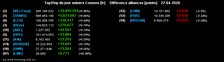 [top et flop] univers cosmos  - Page 24 02f31ae49