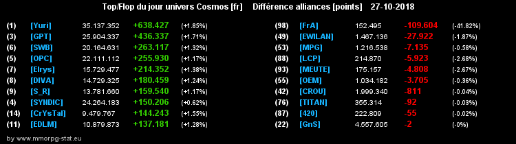 [top et flop] univers cosmos  - Page 25 0dee6fffa