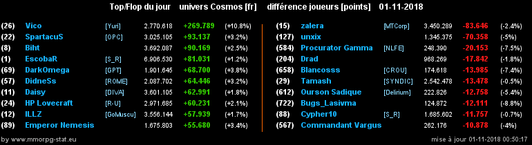 [top et flop] univers cosmos  - Page 26 0479ff72f